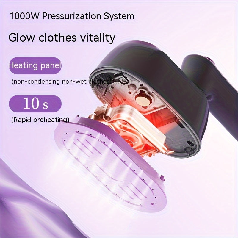 British Standard CY-601 Iron, Professional Level Handheld Ironing Machine with Large Capacity Water Tank, Supercharged Steam, Flat Perm/Hanging Perm, Dry and Wet Comfort for All Fabrics, No Battery Needed, 220-240V, British P