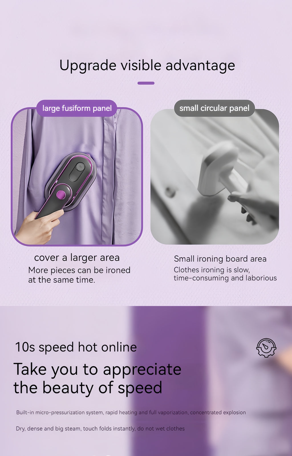 British Standard CY-601 Iron, Professional Level Handheld Ironing Machine with Large Capacity Water Tank, Supercharged Steam, Flat Perm/Hanging Perm, Dry and Wet Comfort for All Fabrics, No Battery Needed, 220-240V, British P