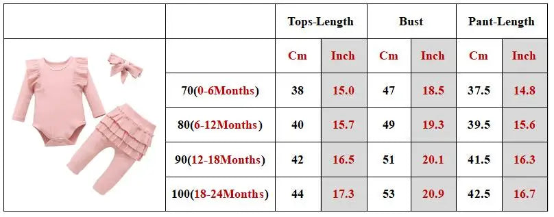 Newborn Baby Girls Clothes Infant Long Sleeve Ruffle Romper Bodysuits+Pants+Bow Headband 3Pcs Suit Children Toddler Outfit A422