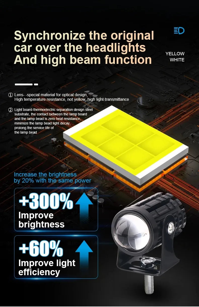 Universal Motorcycle LED Headlight Projector Lens Dual Color ATV Scooter Driving Lamp Fog Light Auxiliary Spotlight Lamp