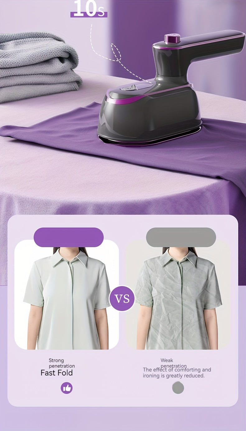 British Standard CY-601 Iron, Professional Level Handheld Ironing Machine with Large Capacity Water Tank, Supercharged Steam, Flat Perm/Hanging Perm, Dry and Wet Comfort for All Fabrics, No Battery Needed, 220-240V, British P