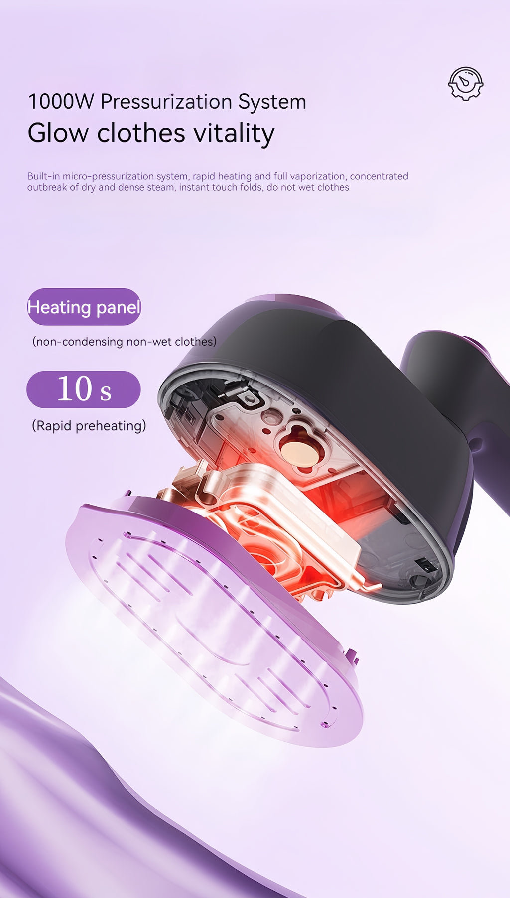 British Standard CY-601 Iron, Professional Level Handheld Ironing Machine with Large Capacity Water Tank, Supercharged Steam, Flat Perm/Hanging Perm, Dry and Wet Comfort for All Fabrics, No Battery Needed, 220-240V, British P